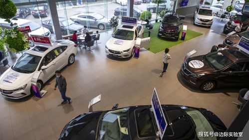 中國(guó)汽車銷售增速超預(yù)期，行業(yè)前景展望